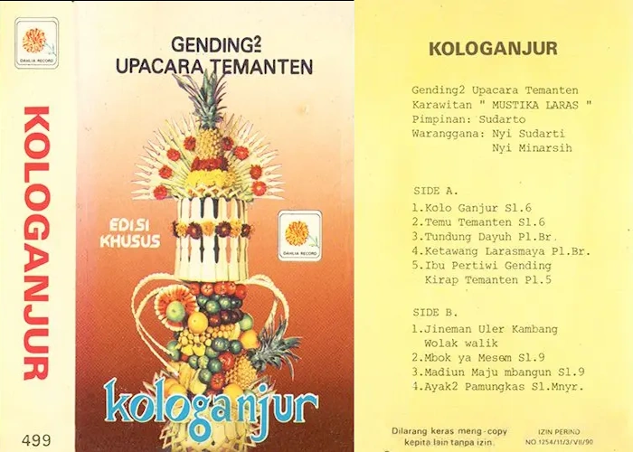 Gending2 Upacara Temanten: Kologanjur