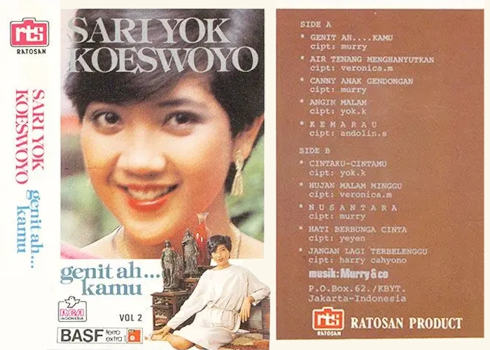 Genit Ah... Kamu