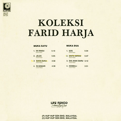Koleksi Farid Harja