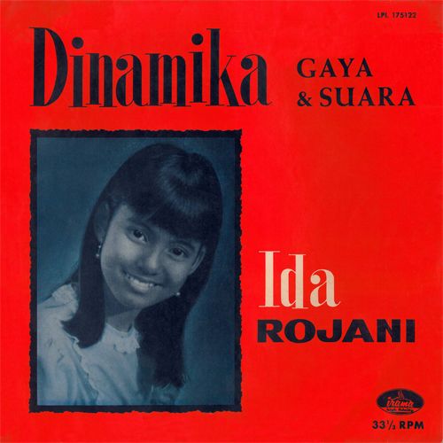 Dinamika Gaya & Suara