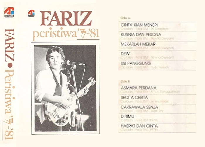 Peristiwa 1977-1981