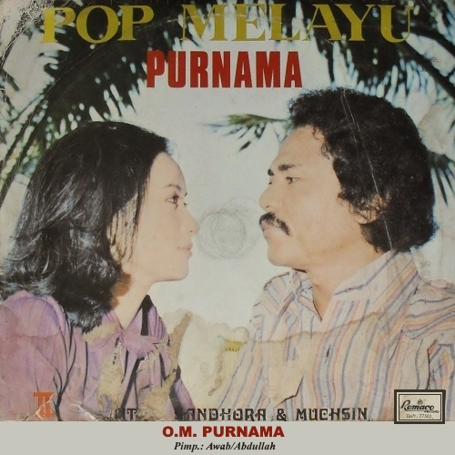 Kartu Alamat