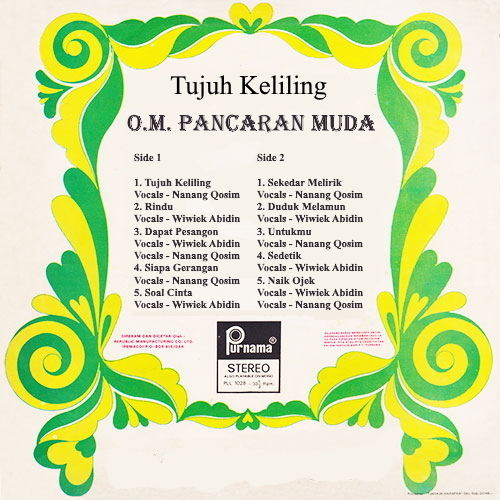 Tujuh Keliling