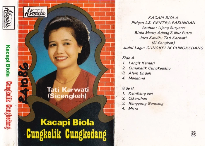 Cungkelik Cungkedang