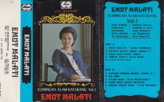 Emut Malati