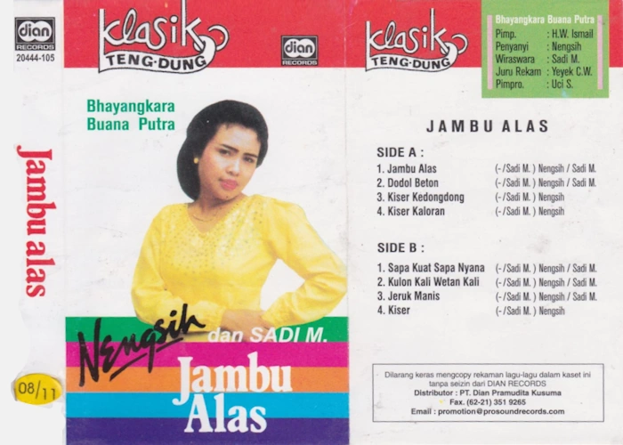 Jambu Alas