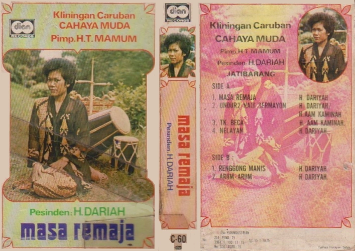 Masa Remaja