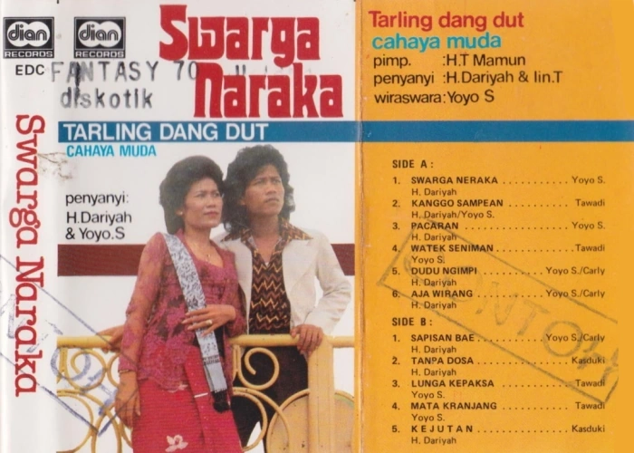 Swarga Neraka