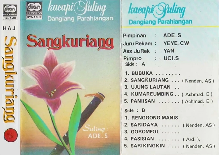 Sangkuriang