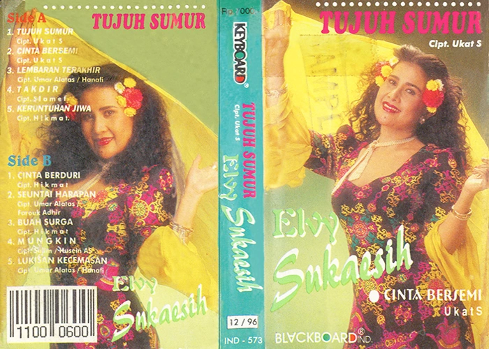 Tujuh Sumur