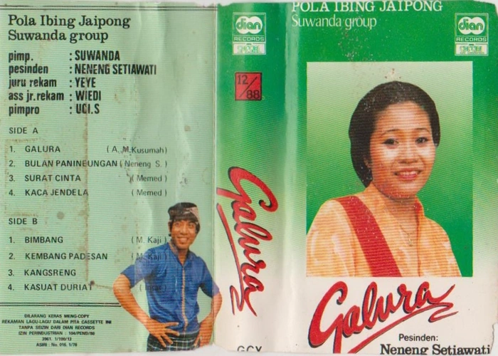 Galura