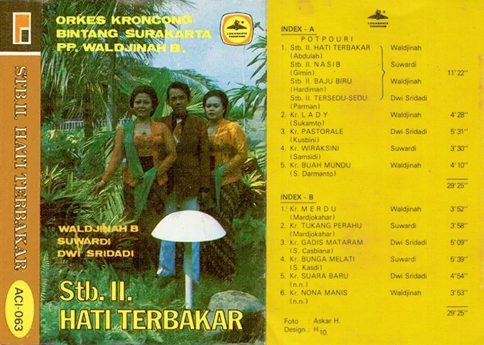 Stb. Ii Hati Terbakar