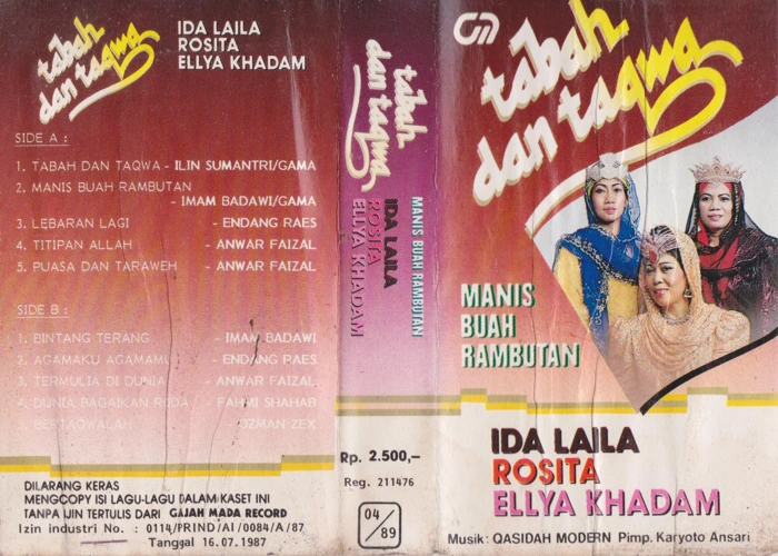 Tabah Dan Taqwa