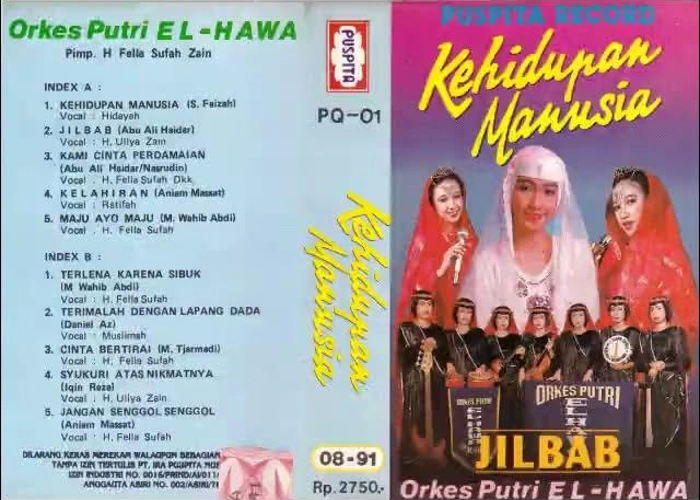 Kehidupan Manisia