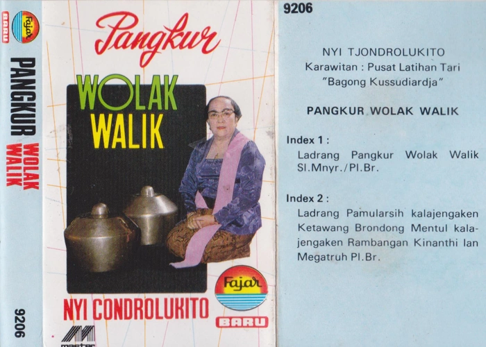 Pangkur Wolak Walik