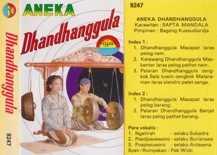 Aneka Dhandhanggula