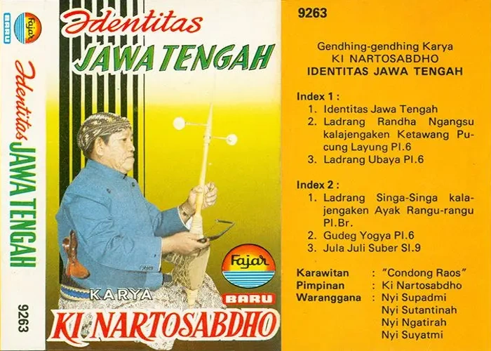 Identitas Jawa Tengah