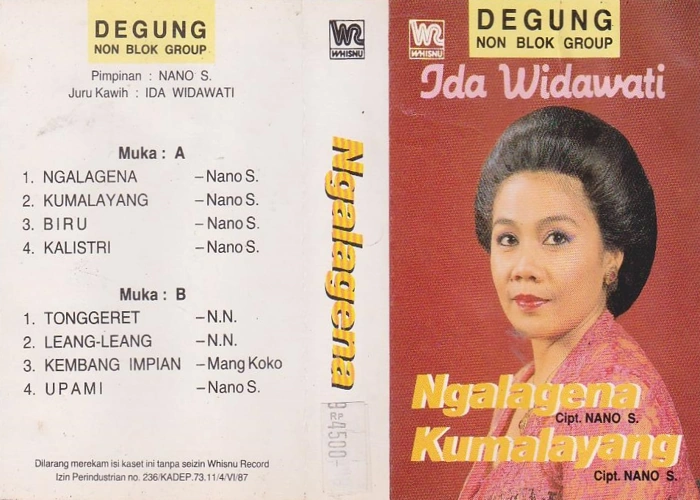 Ngalagena