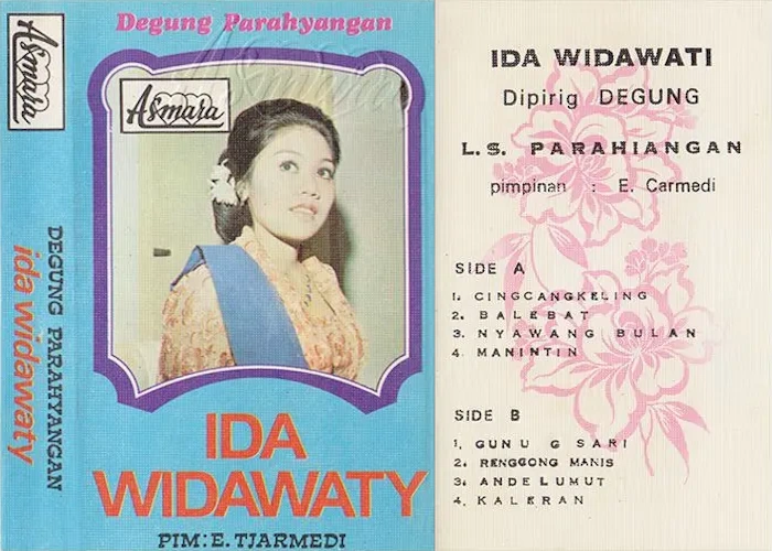 Cingcangkeling
