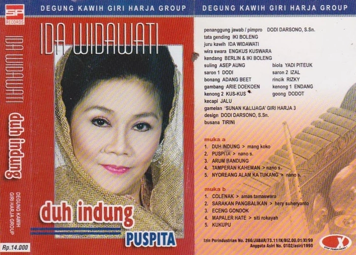 Duh Indung