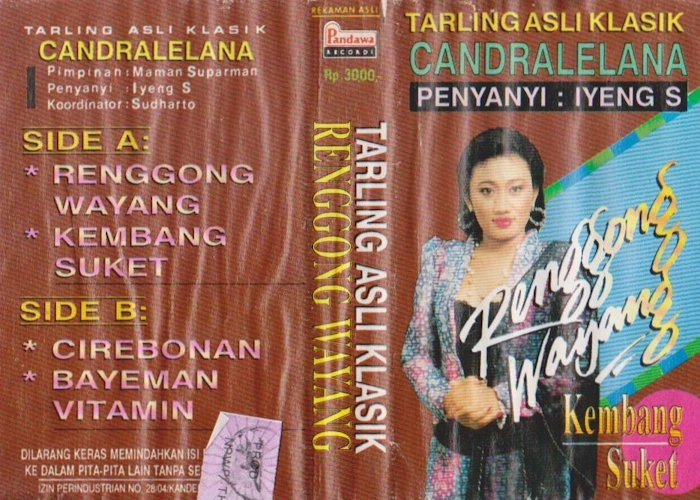 Renggong Wayang